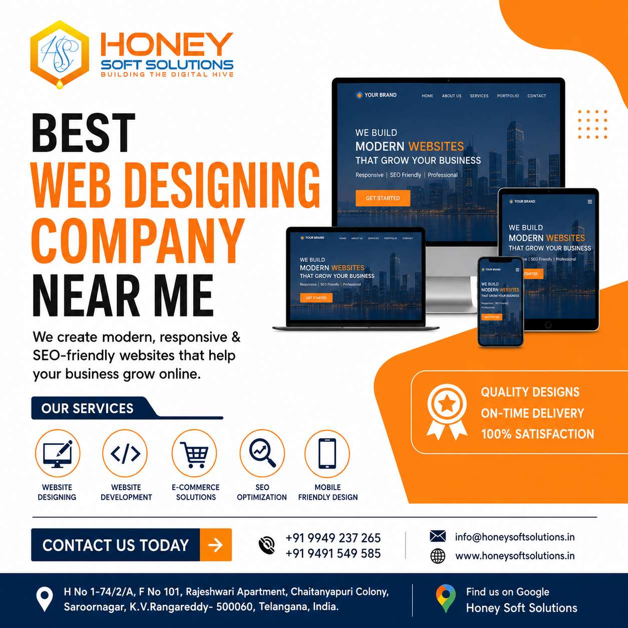 Honey honeysoftsolutions