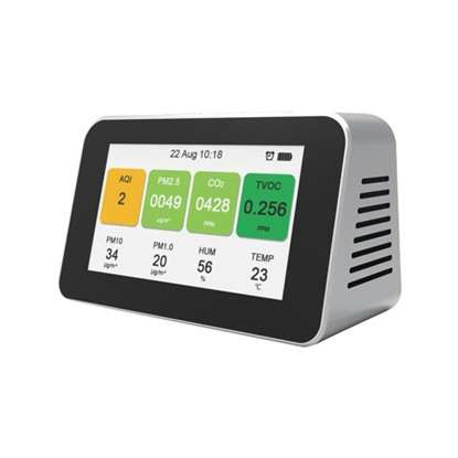 ATO Air Quality Monitor